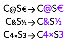 HAL Typefaces
